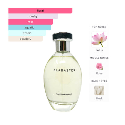 Banana Republic Alabaster 3.4 Oz EDP for Women