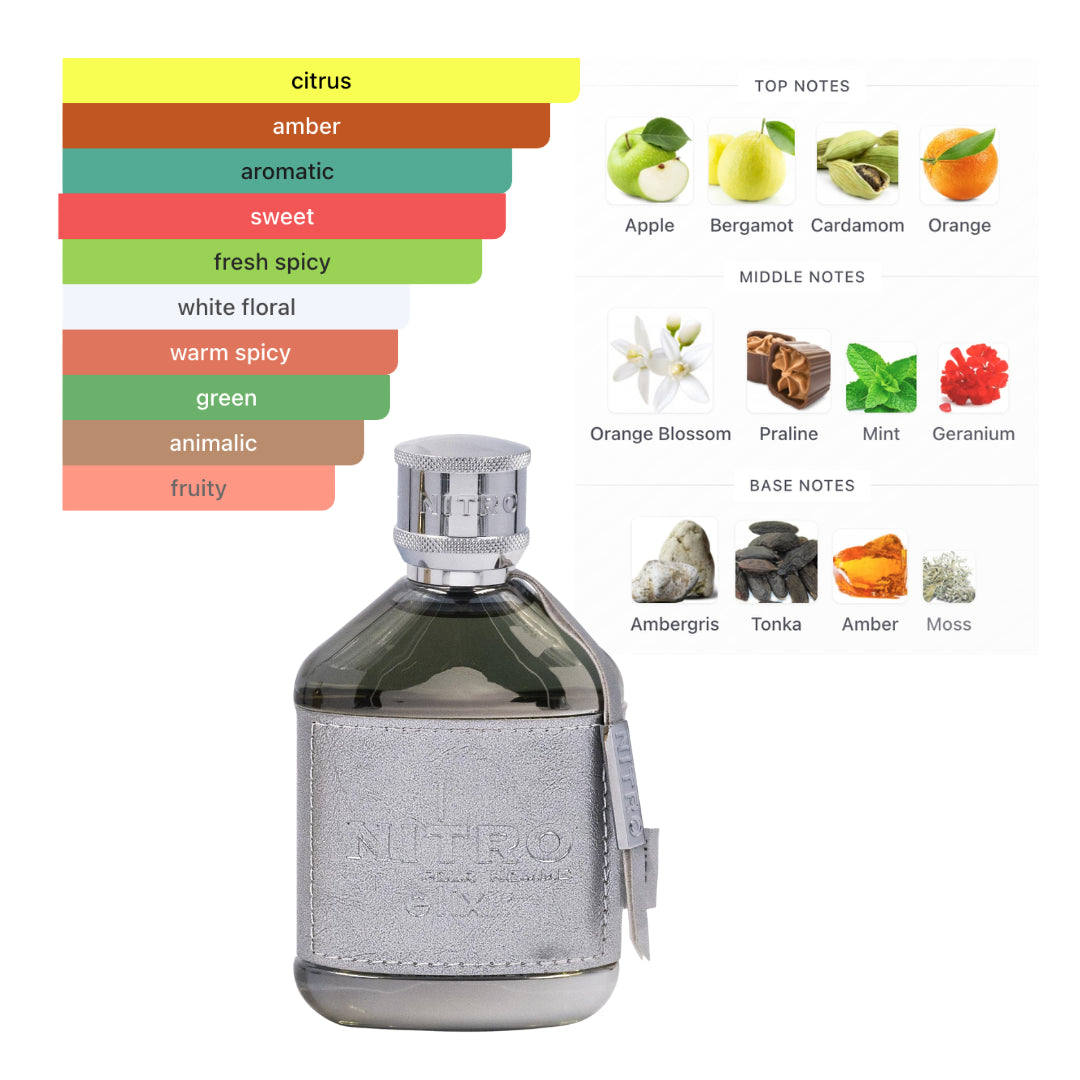 Dumont Nitro Elixir 3.4 Oz Extrait de Parfum Men