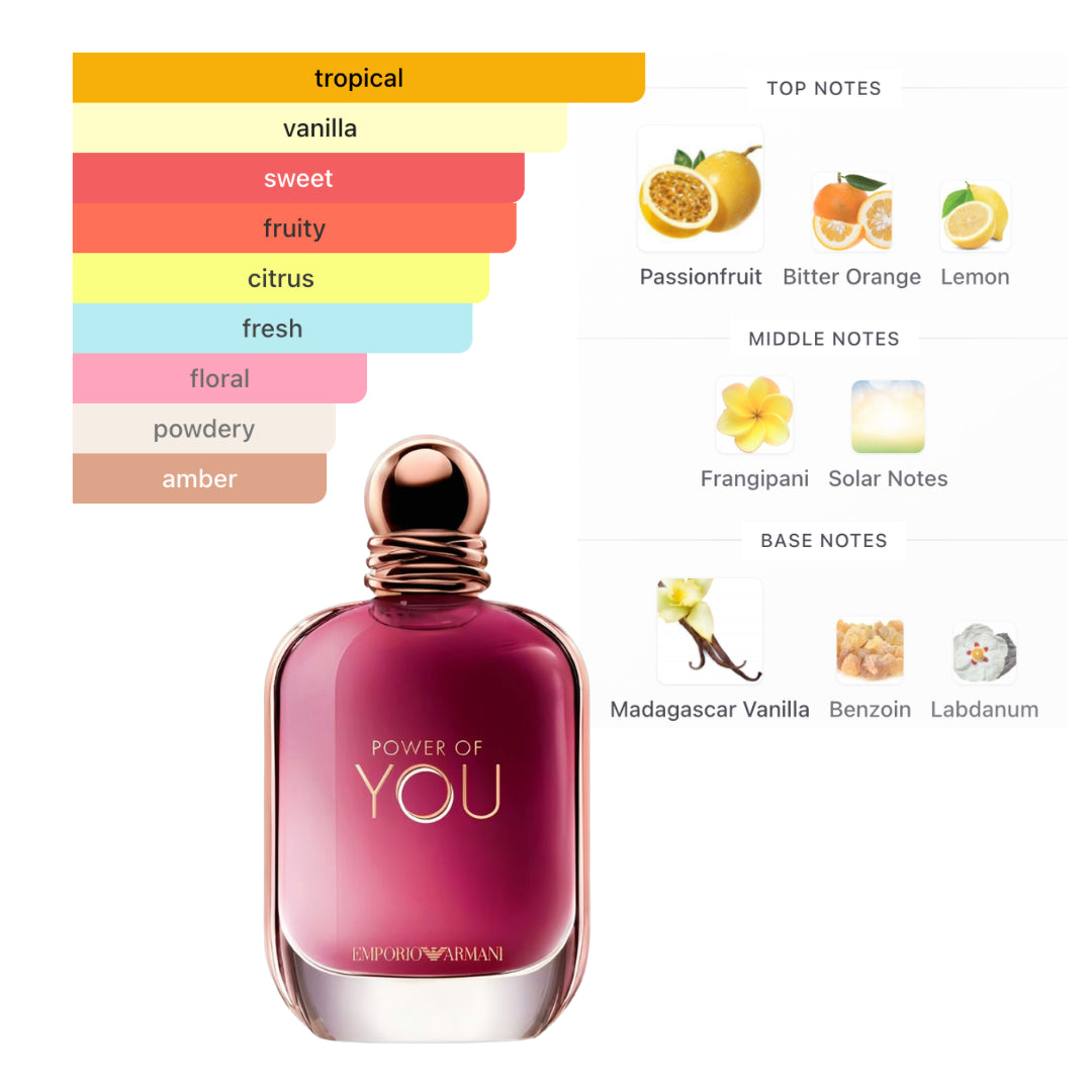 Giorgio Armani Emporio  Armani Power Of You 3.0 Oz Edp Women