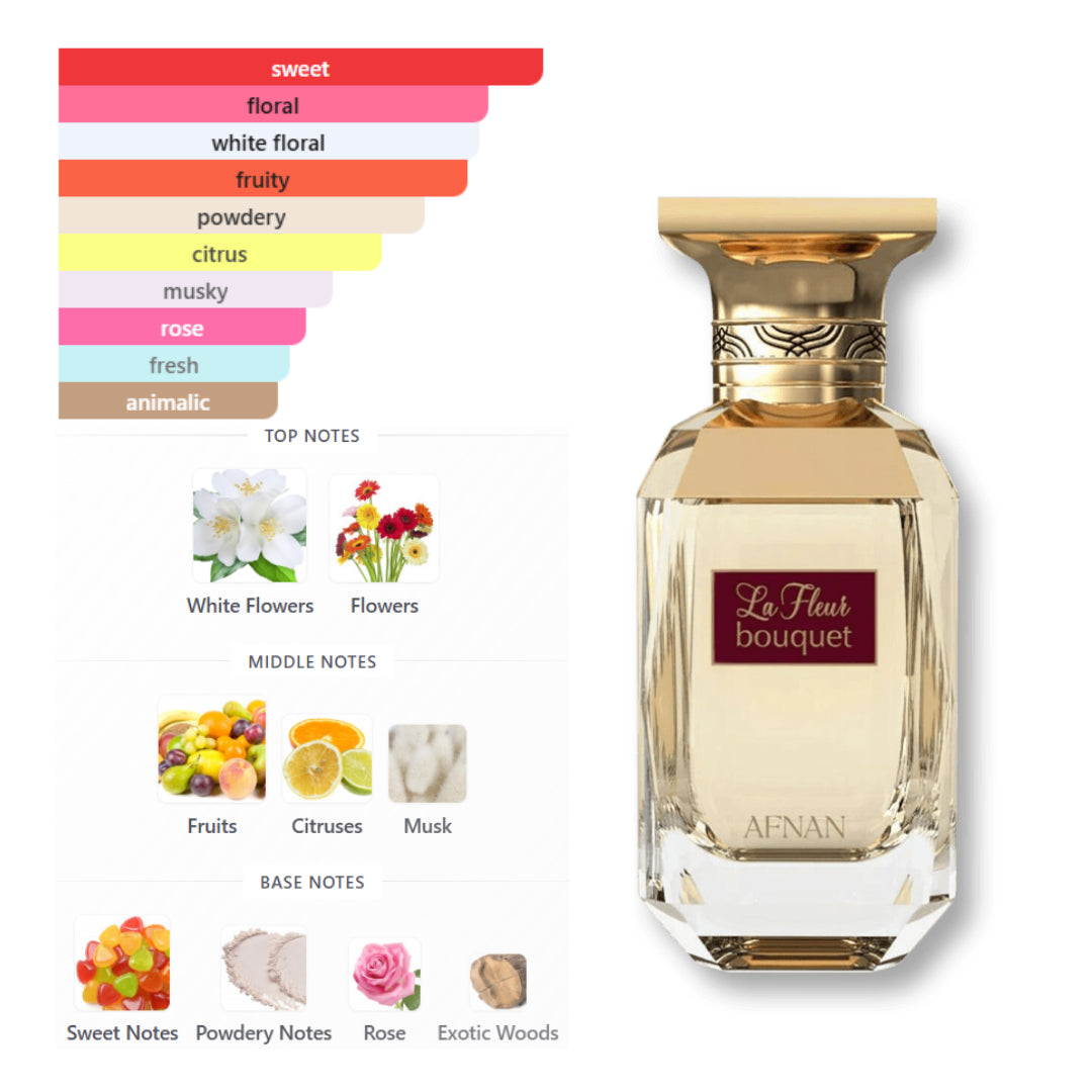Afnan La Fleur Bouquet 2.7 Oz Edp Women