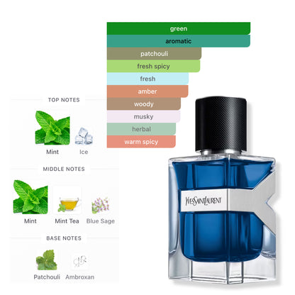 Yves Saint Laurent Y Iced Cologne 2.0 Oz Edt Intense Men