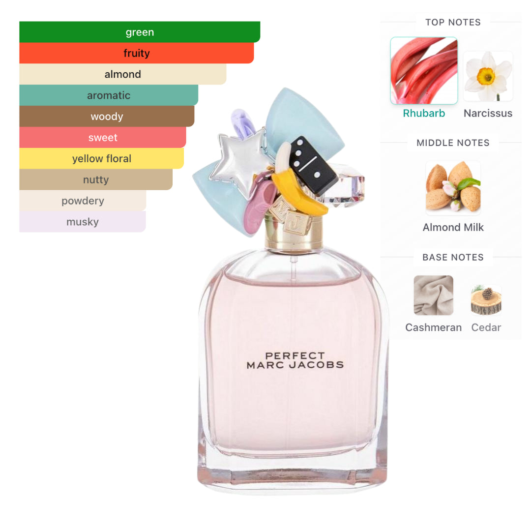 Marc Jacobs Perfect 3.4 Oz EDP for Women