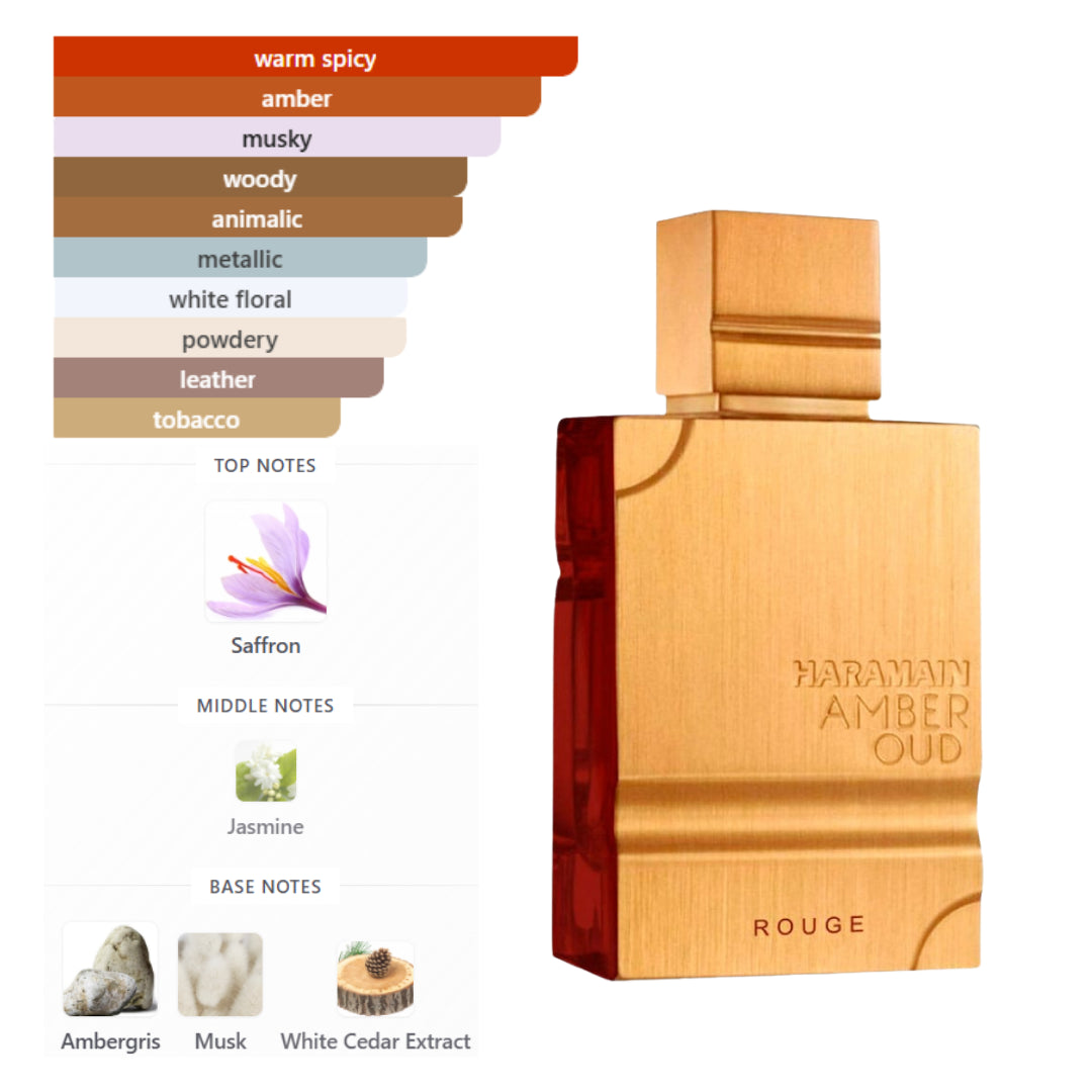Al Haramain Amber Oud Rouge 4.0 Oz Edp Unisex