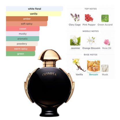Rabanne Olympea 2.7 Oz  Parfum Women