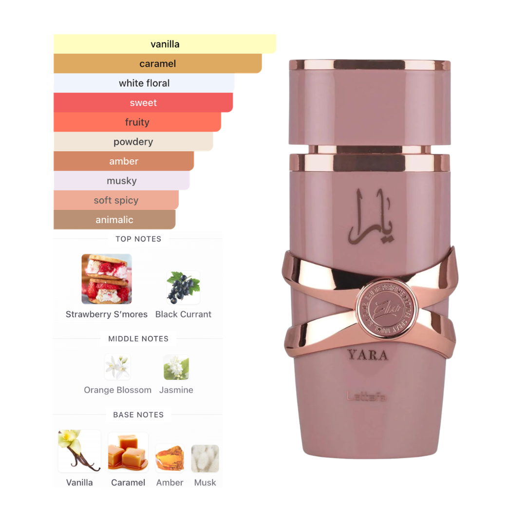 Lattafa Yara Elixir 3.4 Oz Edp Women
