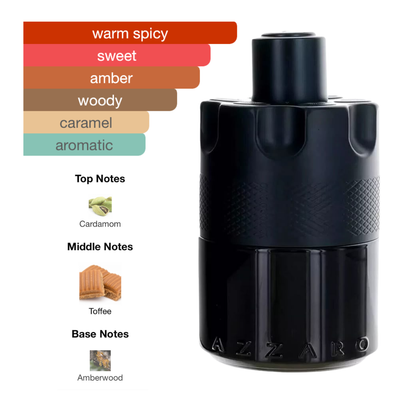 Azzaro The Most Wanted Intense 3.4 Oz Edp Men