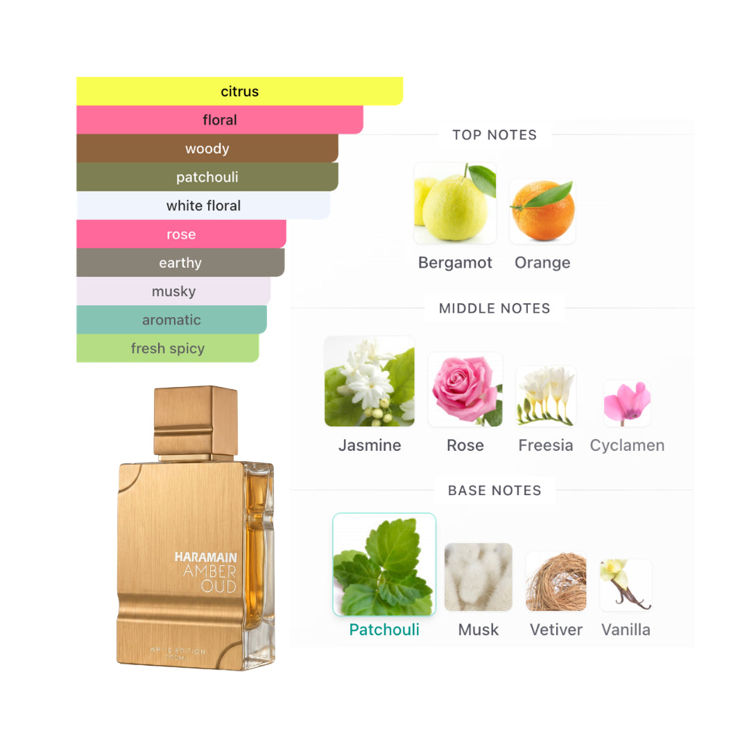 Al Haramain Amber Oud White 3.4 Oz Edp Unisex