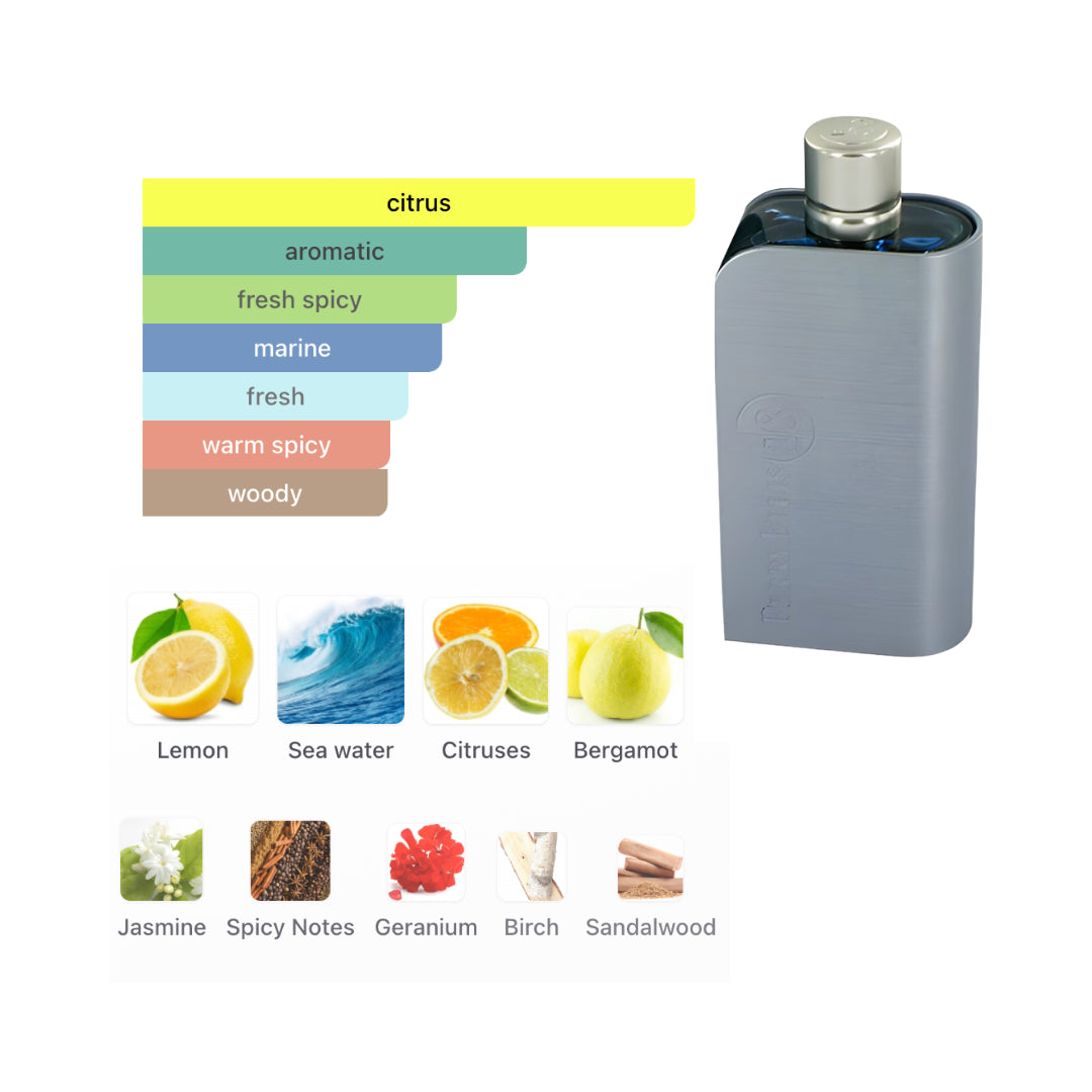 Perry Ellis Perry Ellis18 6.8 Oz Edt Men