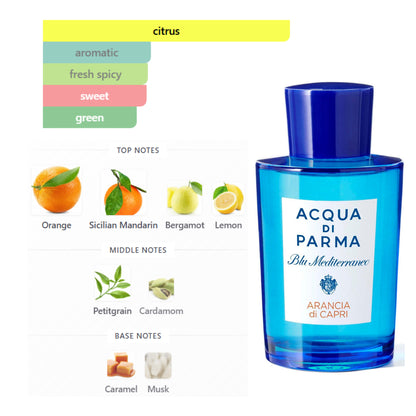Acqua Di Parma Blu Medi Arancia Di Capri 5.0 Oz Edt Men