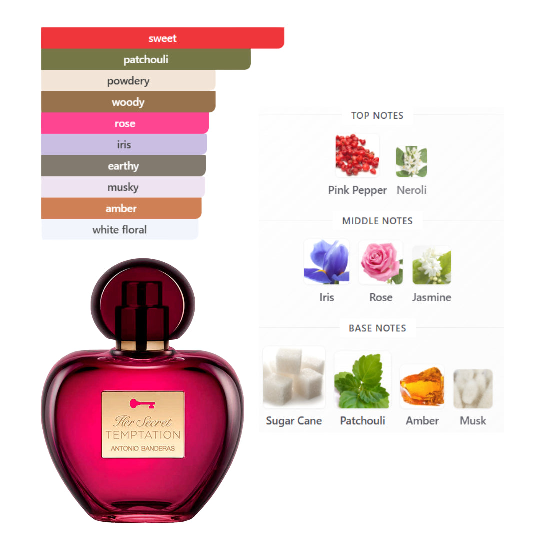 Antonio Banderas Her Secret Temptation 2.7 Oz Edt Women