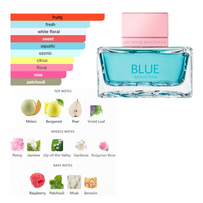 Antonio Banderas Blue Seduction 1.7 Oz Edt Women