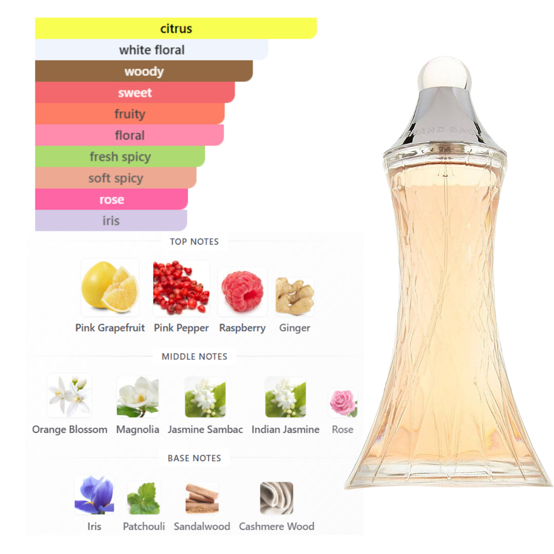 Armand Basi In Me 2.7 Oz Edp Women