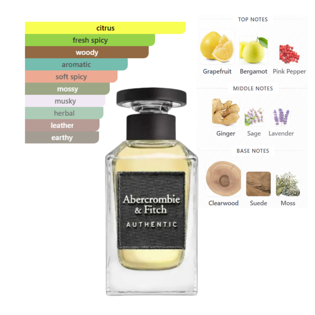 Abercrombie & Fitch Authentic 3.4 Oz EDT for Men