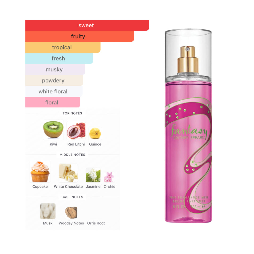 Britney Spears Fantasy 8.0 Oz Body Mist for Women