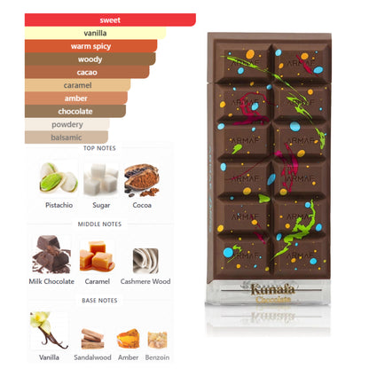Armaf Kunafa Chocolate Pistache 2.37 Oz Edp Unisex