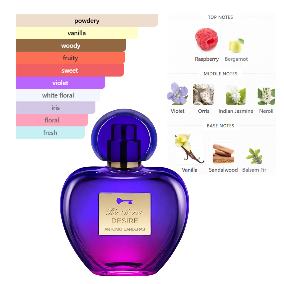 Antonio Banderas Her Secret Desire 2.7 Oz Edt Women