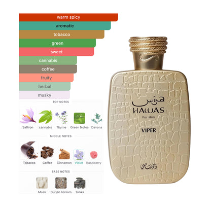 Rasasi Hawas Viper 3.4 Oz Edp Men