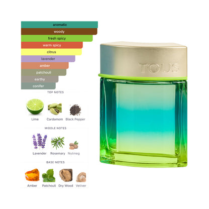 Tous Man Chill 3.4 Oz Edt Men