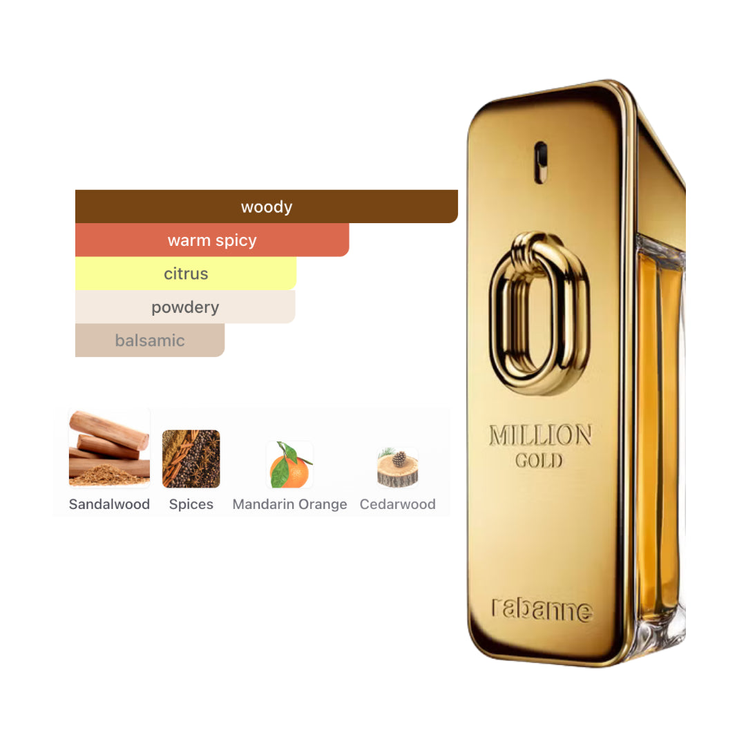 Rabanne One Million Gold Intense 3.4 Oz Edp Men