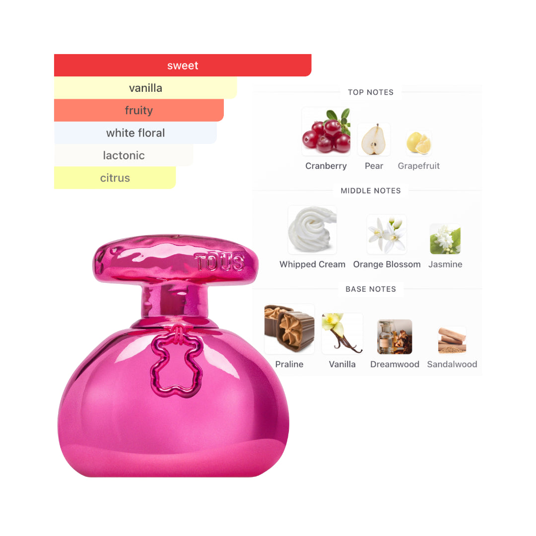 Tous Electro Touch 3.4 Oz Edp Women