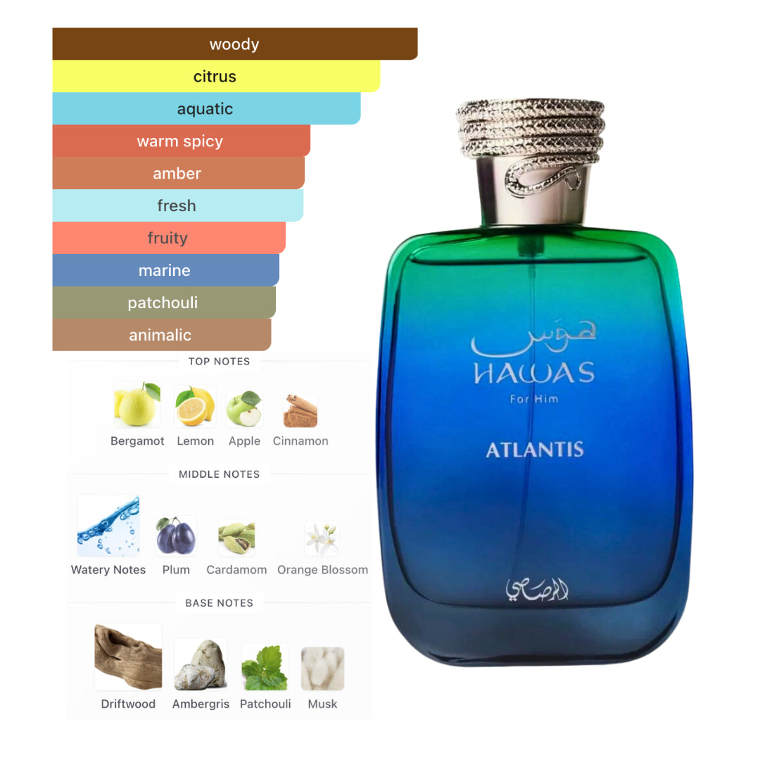 Rasasi Hawas Atlantis 3.4 Oz Edp Men