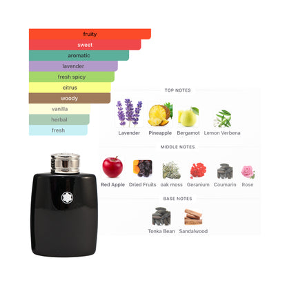 Mont Blanc Mini Legend 0.15 Oz Edt Men