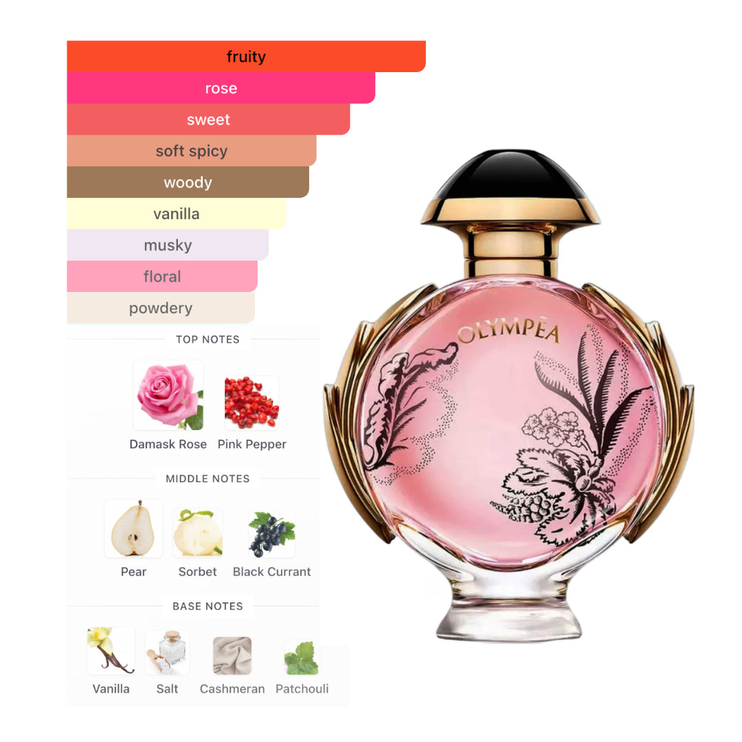 Rabanne Olympea Blossom 2.7 Oz Edp Women