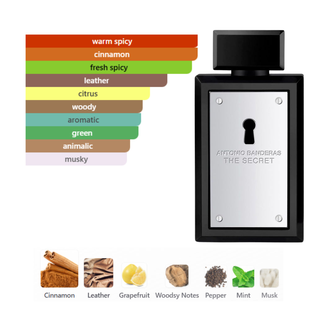 Antonio Banderas The Secret 3.4 Oz Edt Men
