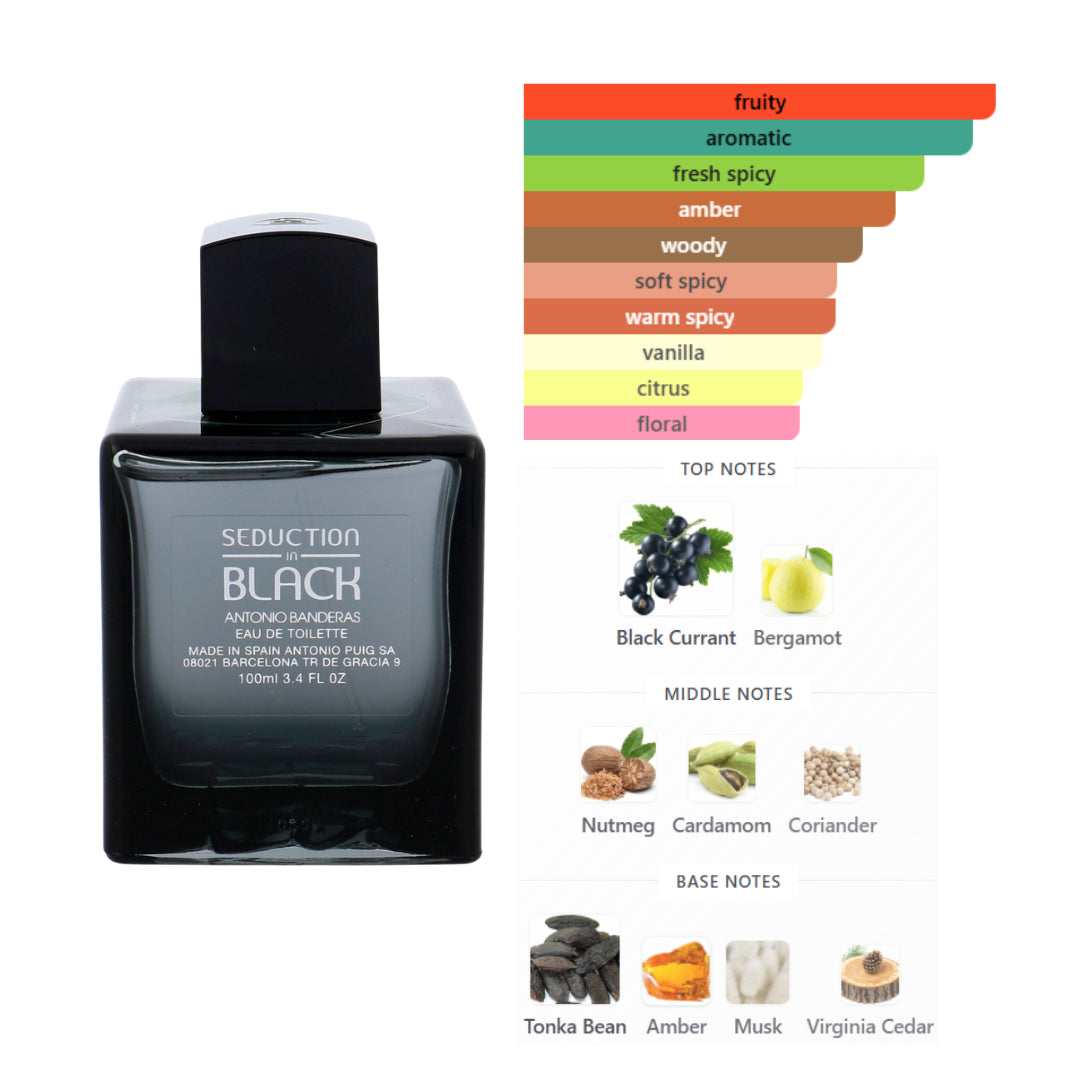 Antonio Banderas Black Seduction 1.7 Oz EDT for Men