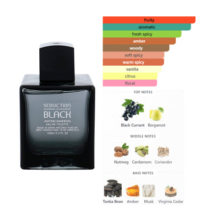 Antonio Banderas Black Seduction 1.7 Oz EDT for Men