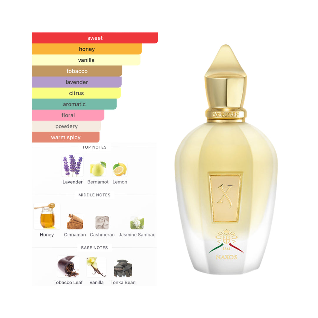 Xerjoff Xj 1861 Naxos 3.4 Oz Edp Unisex