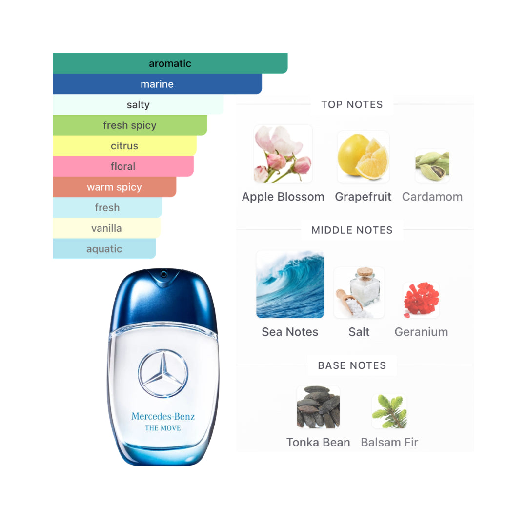 Mercedes Benz The Move 3.4 Oz EDT for Men