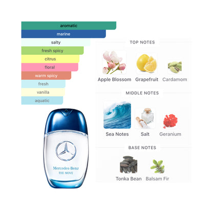 Mercedes Benz The Move 3.4 Oz EDT for Men