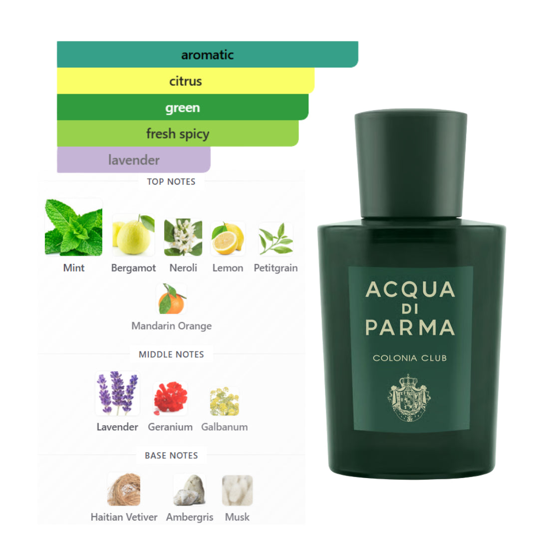 Acqua Di Parma Colonia Club 3.4 Oz Edc Men