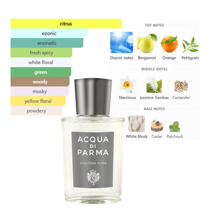 Acqua Di Parma Colonia Pura 3.4 Oz Edc Men