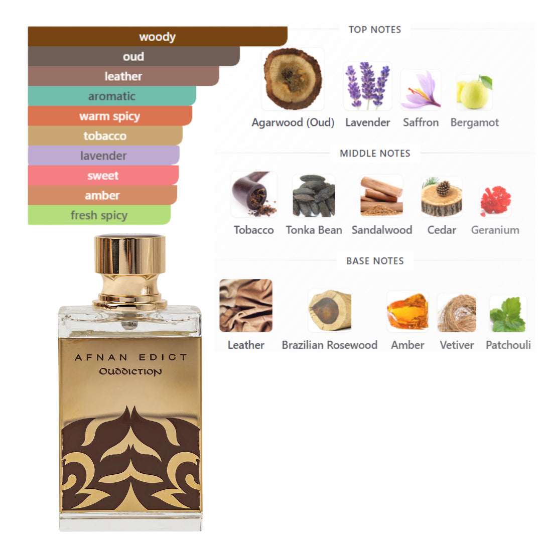 Afnan Edict Ouddiction 2.7 Oz Edp Unisex