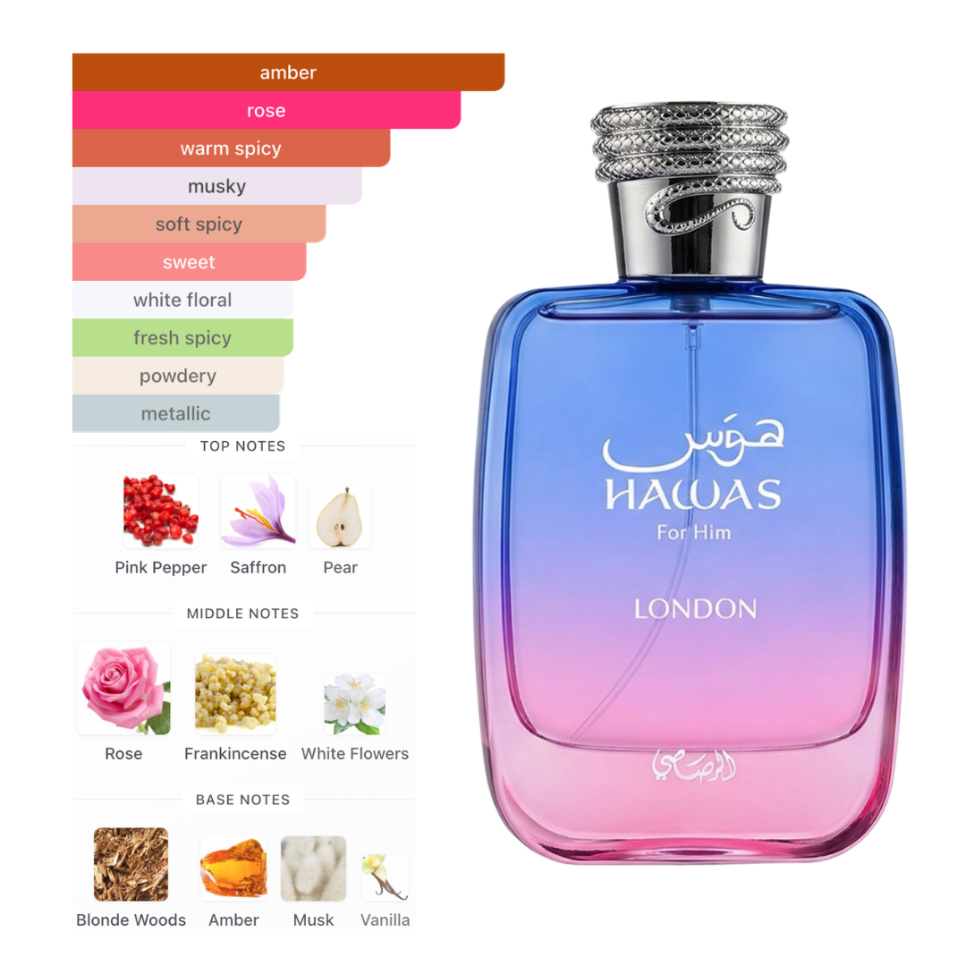 Rasasi Hawas London 3.4 Oz Edp Men