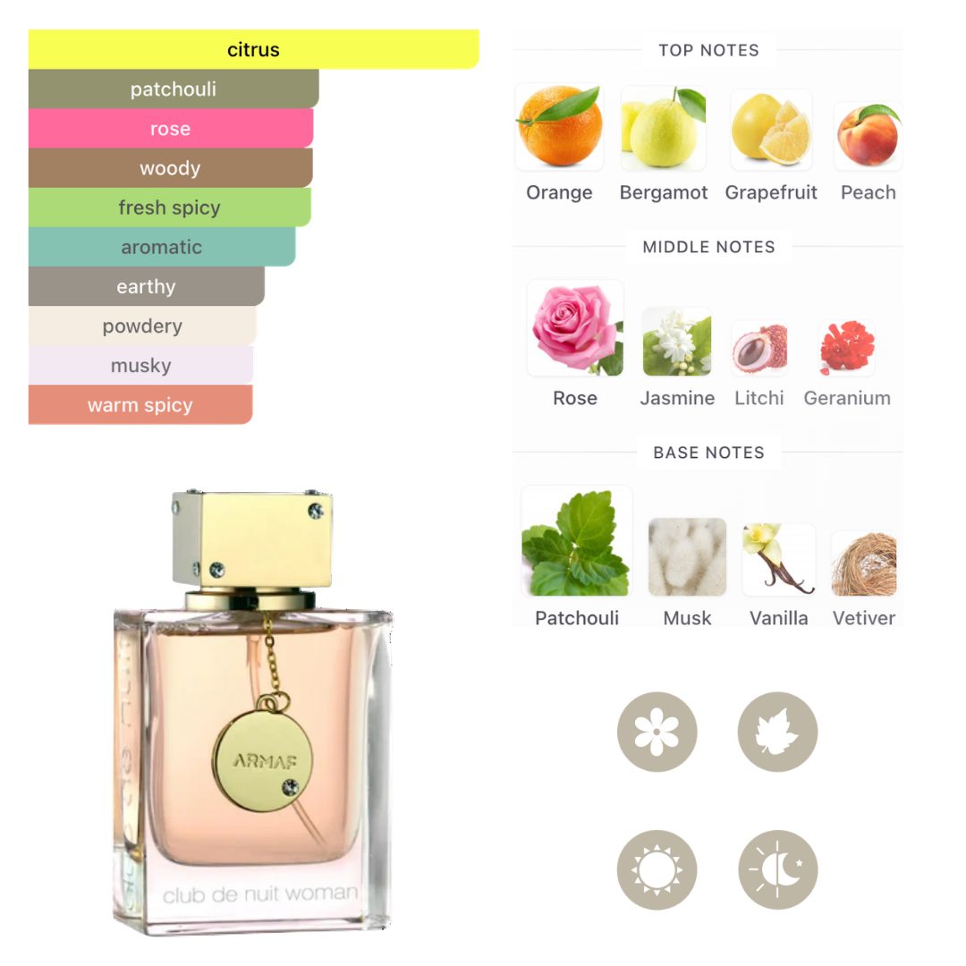 Armaf Set Club De Nuit Women 3.4 Oz Edp + Travel 10ml + Body Lotion 3.4 Oz + Body Mist 8.4 Oz