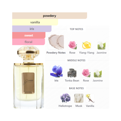 Al Haramain Junoon 2.5 Oz Edp Women
