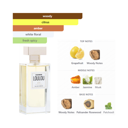 Al Haramain Loulou Joy 3.4 Oz Edp Women