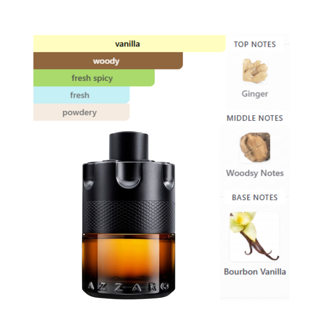 Azzaro The Most Wanted Parfum 3.4 Oz Men