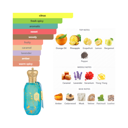 Armaf Eter Arabian Sky 3.4 Oz Edp Men