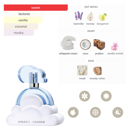 Ariana Grande Set Cloud 3.4 Oz Edp & 3.4 Oz Body Mist & 3.4 Oz Body Souffle Women