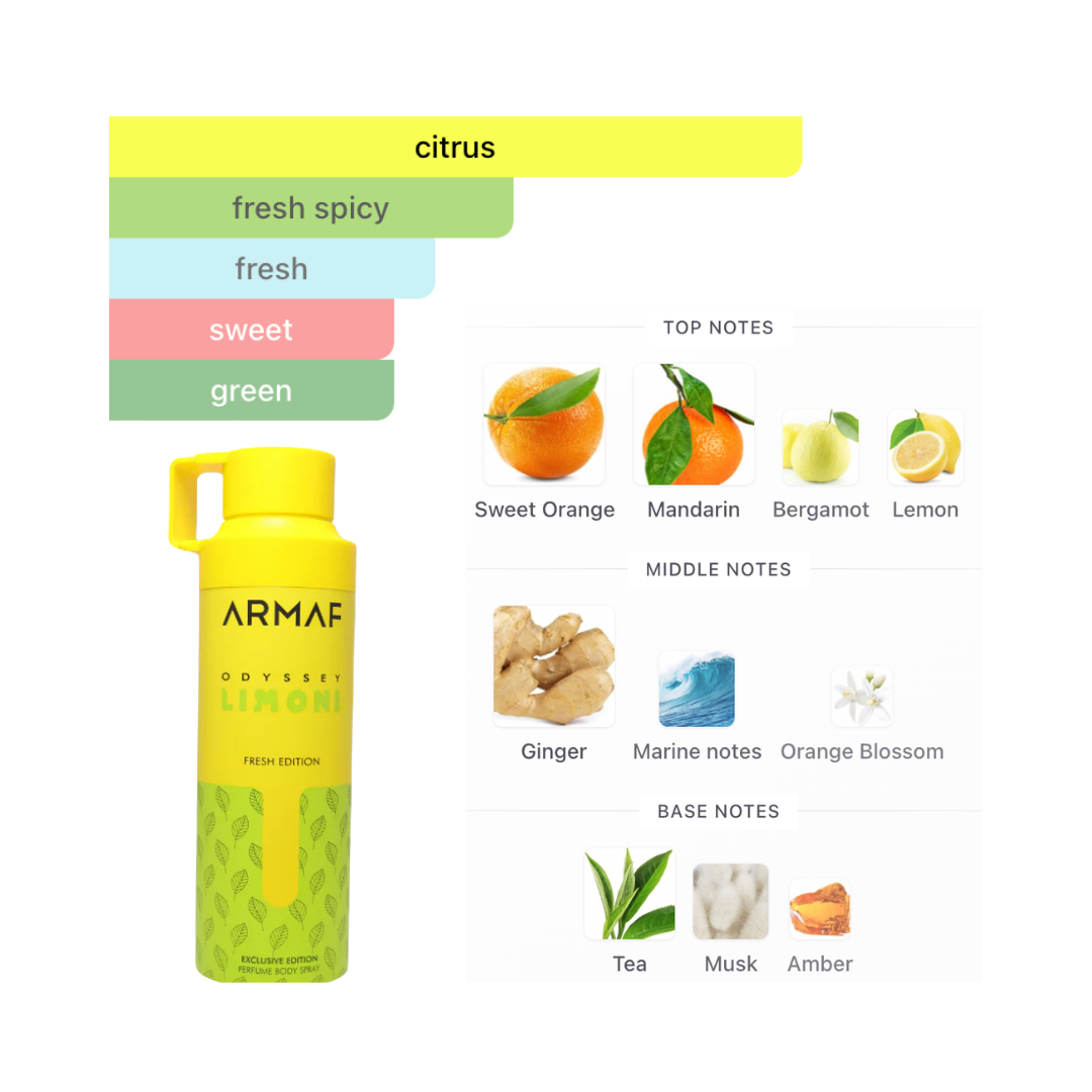 Armaf Body Spray Odyssey Limoni Fresh Edition 6.8 Oz Edp Men