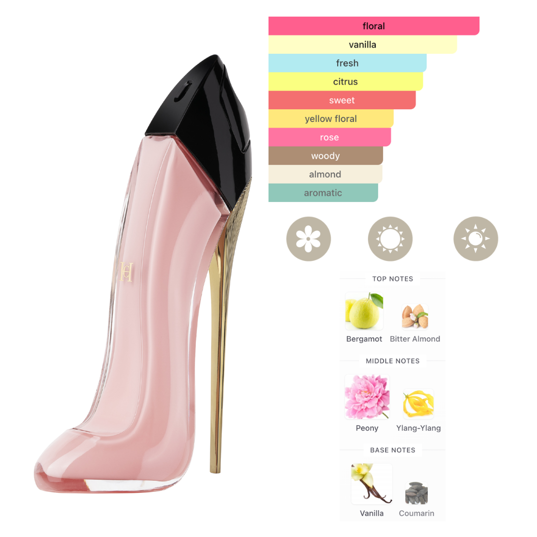 Carolina Herrera Set Good Girl Blush 2 Pcs 2.7 Oz Edp + 10Ml Edp Women