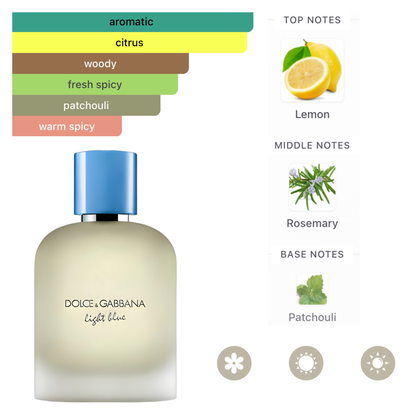 Dolce & Gabbana Set Light Blue 3Pc (3.38 Oz Edt ,1.69 Oz Shower Gel,2.6 Oz Deo Stick) Men