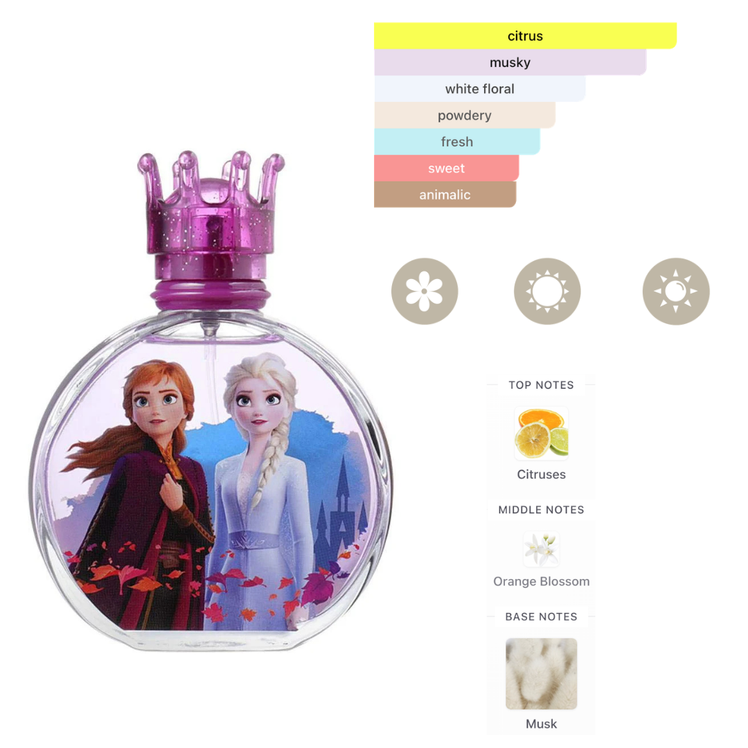 Disney Set Frozen 3.4 Oz Edt + Zip Case + Lip Gloss Kids