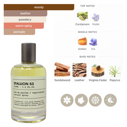 Emper Set Unisex - Stallion 53 3.4 Oz EDP + Stallion 53 1.0 Oz EDP + Shower Gel 3.4 Oz + Facial Cleanser 3.4 Oz