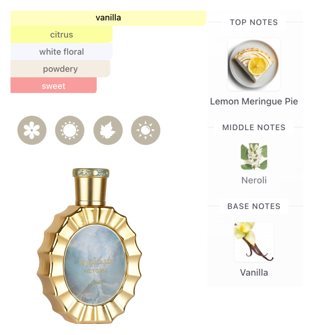 Lattafa Set Victoria 2 Pcs 3.4 Oz Edp + 6.7 Oz Perfumed Spray Women
