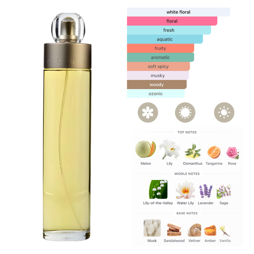 Perry Ellis Set 360 3.4 Oz Edp & 3.0 Oz Shower Gel & Mini Women